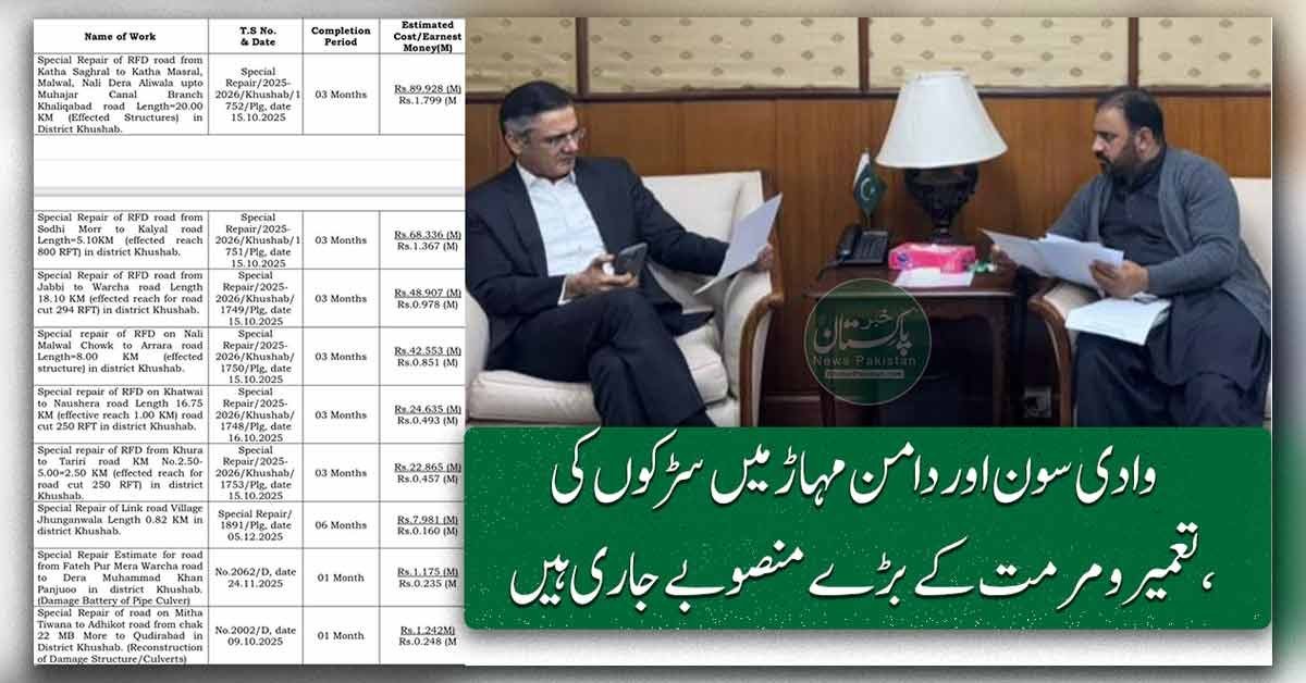 وادی سون اور دامن مہاڑ جاری منصوبوں کی نمائندہ تصویر